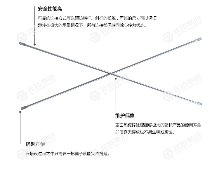 門(mén)式腳手架 斜拉桿的產(chǎn)品特點(diǎn)