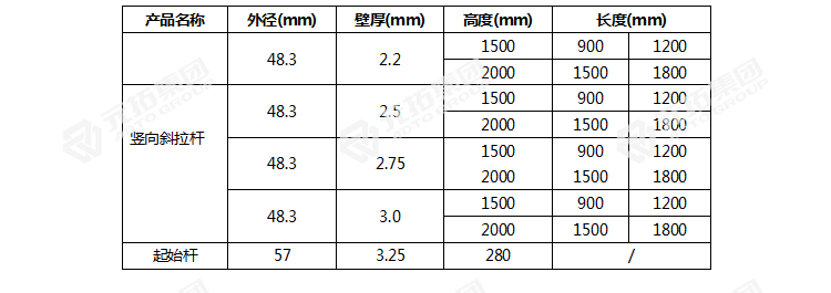 圓盤逃生通道　斜拉桿規(guī)格參數(shù)