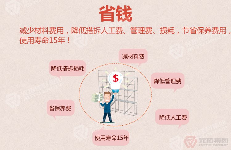 快速拼裝架
施工方案： 提供技術(shù)指導(dǎo)與相關(guān)的設(shè)計(jì)方案與圖紙，可通過(guò)電腦模擬搭設(shè)方案，核算工地用量
）