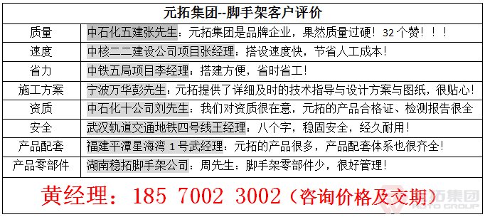 圓盤落鎖式腳手架是國家專利腳手架嗎？