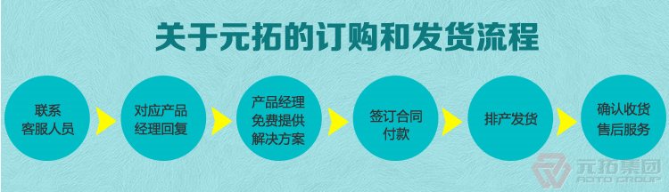 管接扣 元拓集團(tuán)購物流程