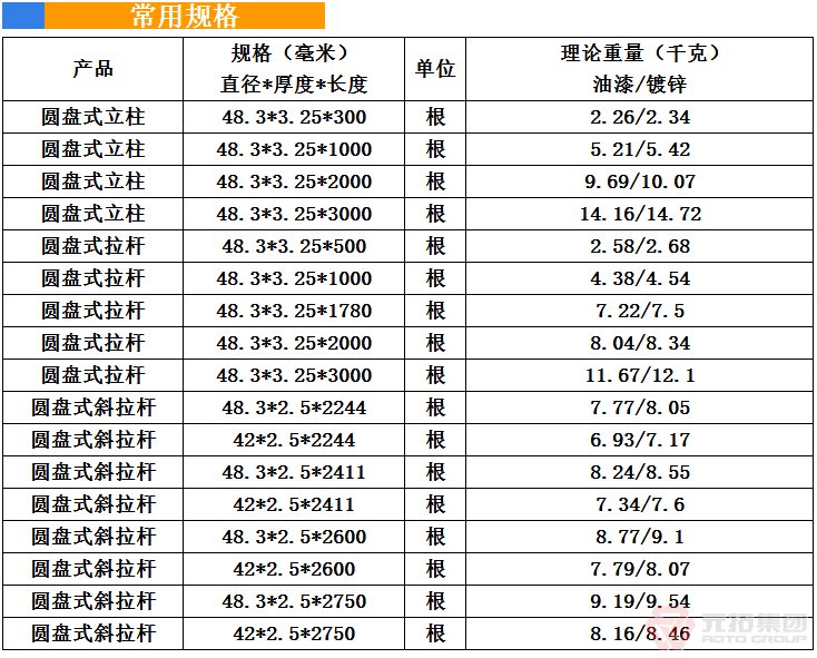 承插型盤扣式腳手架規(guī)格  元拓腳手架