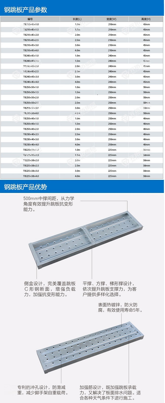 建筑工地鋼跳板