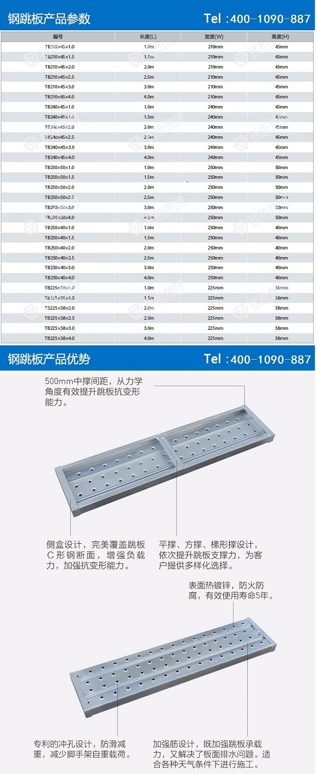 鋼踏板用什么單位