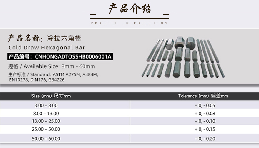 304L不銹鋼六角鋼產品介紹